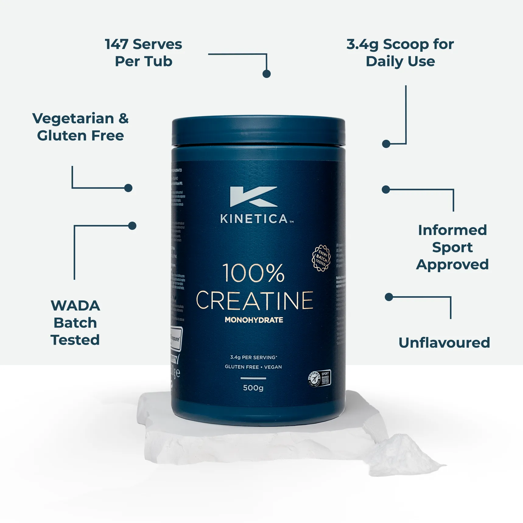 100% Creatine Monohydrate Powder - Unflavoured 500g