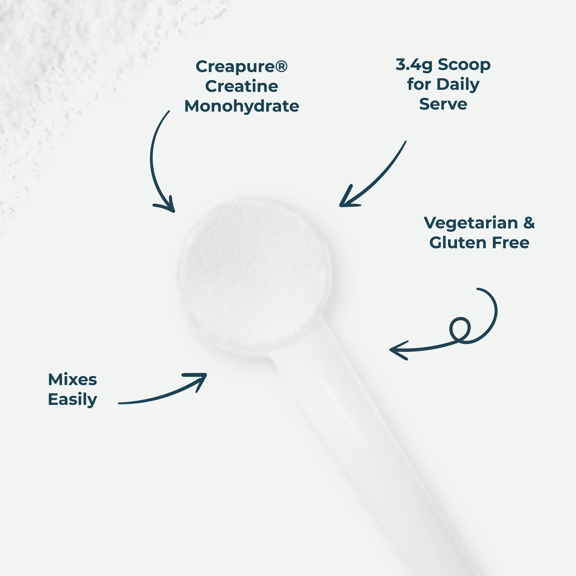 100% Creatine Monohydrate Powder - Unflavoured 500g