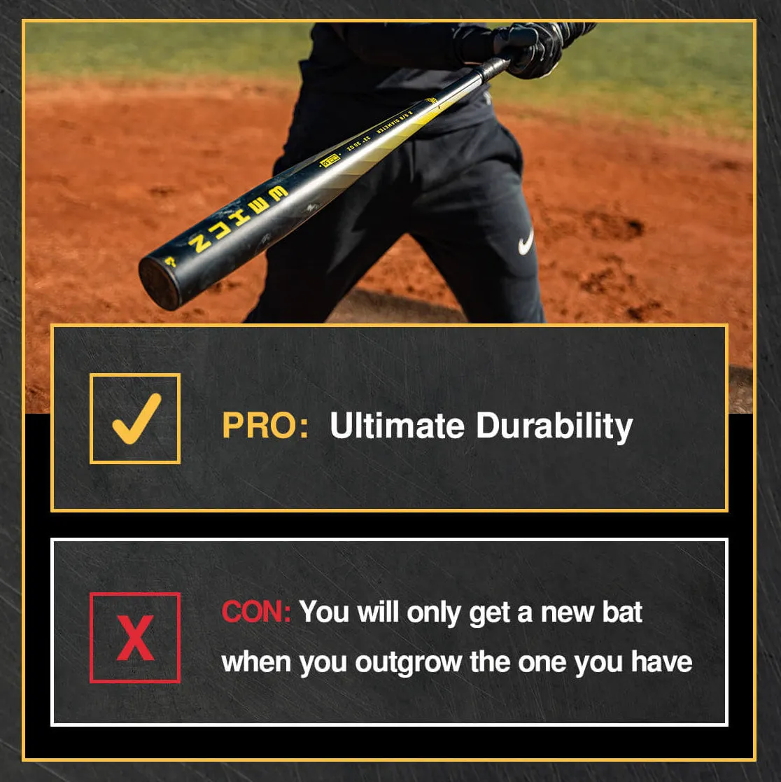 2024 Stinger NUKE 3 (-3) BBCOR Baseball Bat: NUKE3