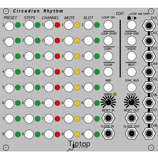 Circadian Rhythms
