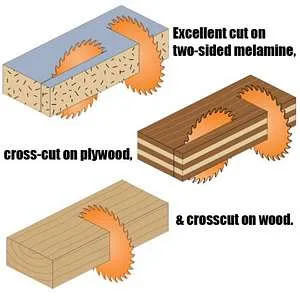 CMT 210.096.12 12" x 96T Plywood & Melamine Blade
