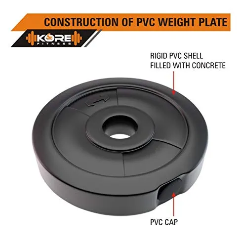 Kore K-PVC-RW(5Kgx4) Free Weights Combo, 20 Kg, Black