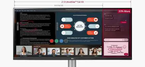 LG 34" Ultra Wide LED Display WN650-W