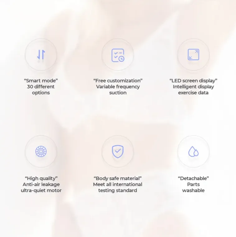 LuvPump Smart Automatic Penis Pump with LCD Screen