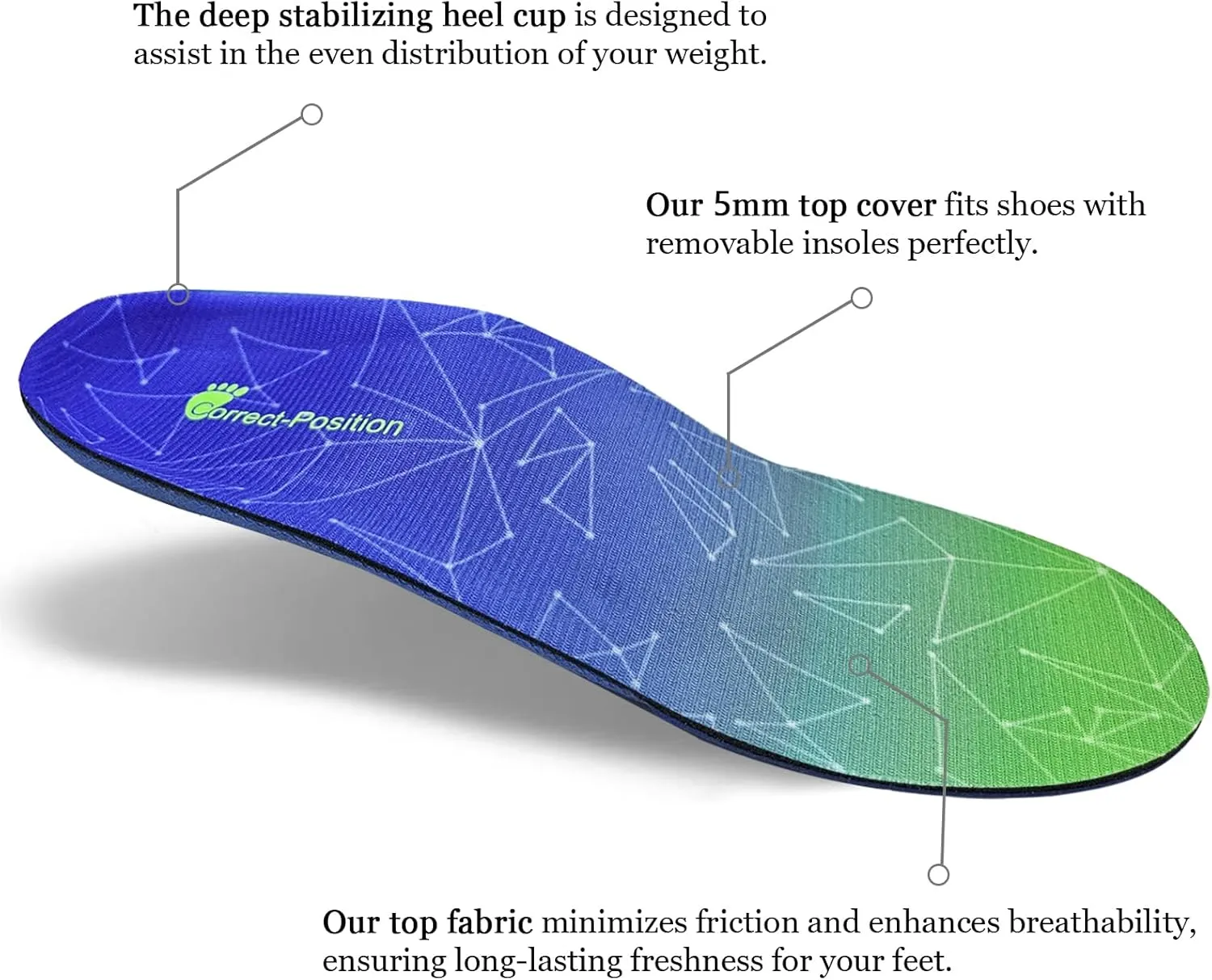 NEW Correct-Position Insoles - Advanced Multi-Function Orthotics for Plantar Fasciitis Relief - Full Length Arch Support Insoles with Moderate Pronation Control - Elegant Gift Box Edition, Men's Sz 3-3.5/Women's Sz 5-5.5