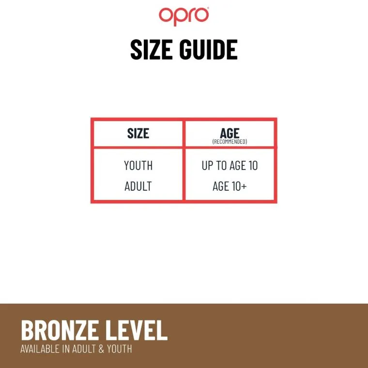 Opro Mouthguard Self-fit Gen5 Bronze