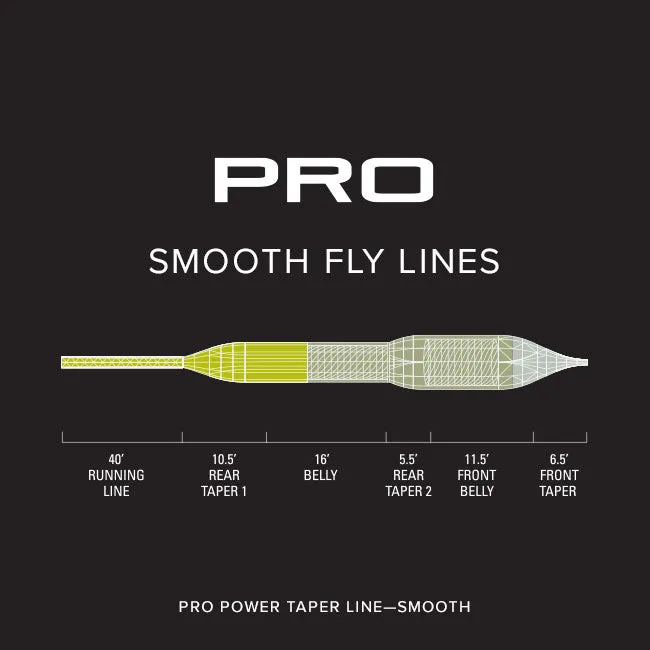 Orvis Pro Power Taper Smooth Fly Line
