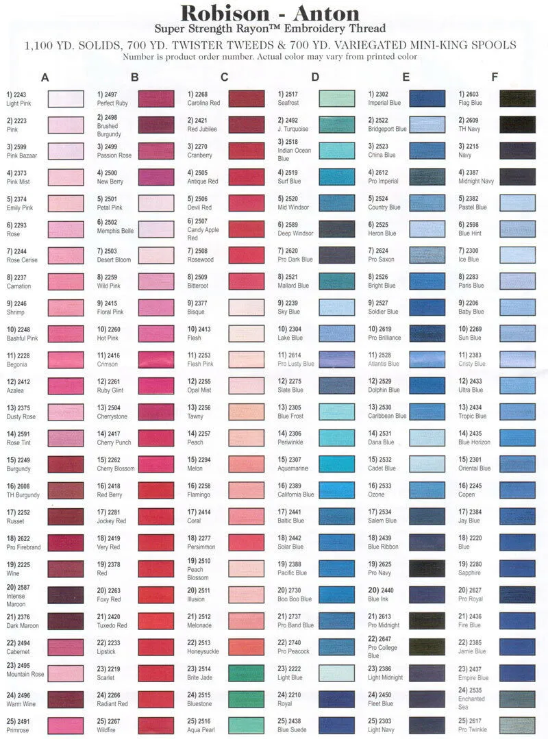 Robison-Anton Rayon Thread