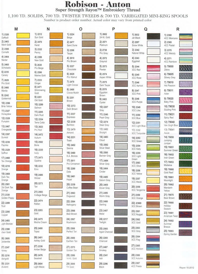 Robison-Anton Rayon Thread