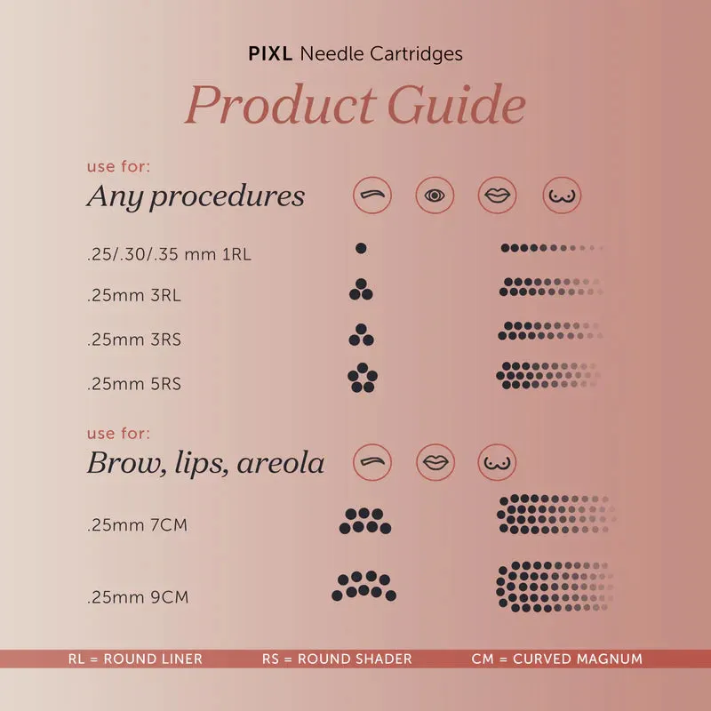 Tina Davies - PIXL Cartridges Sample Pack (10 pcs)