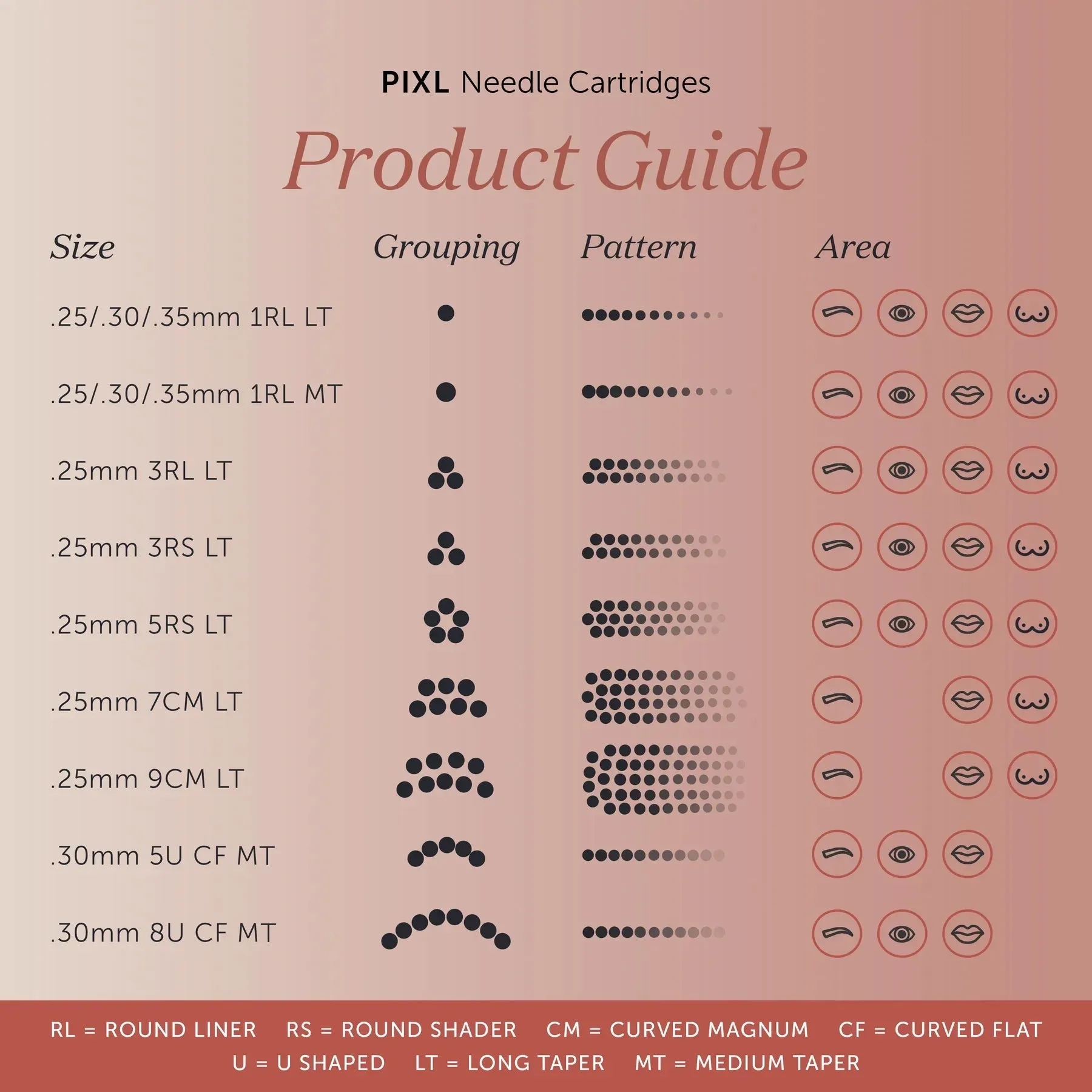 Tina Davies - PIXL Cartridges Sample Pack (15 pcs) *NEW*