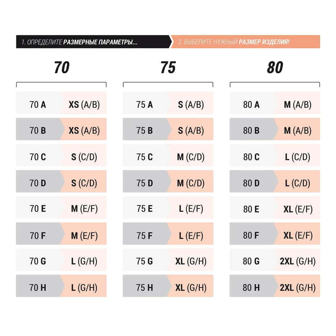 Women's High-Support Zip Sports Bra